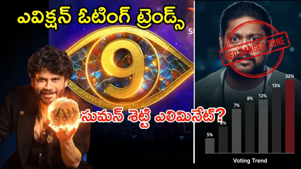Bigg Boss Telugu 9 eviction voting