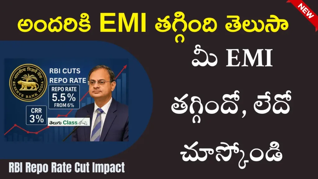 RBI Repo Rate Cut Impact