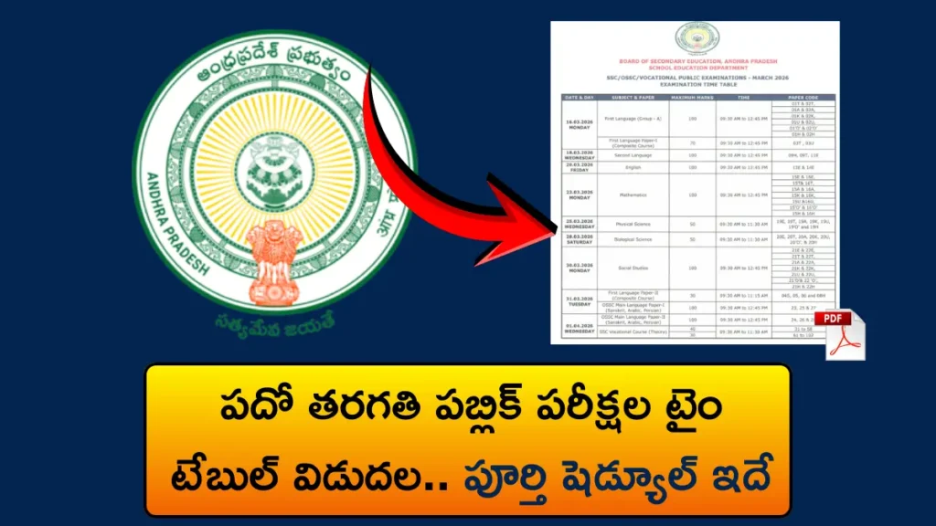 AP SSC Time Table 2026