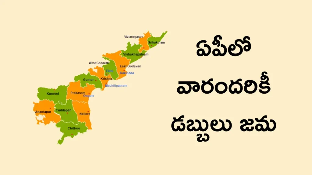 APCO Funds